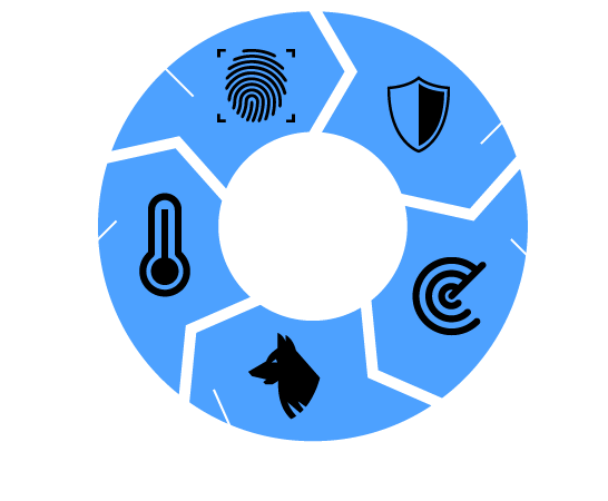 cyber intrusion detection nist framework